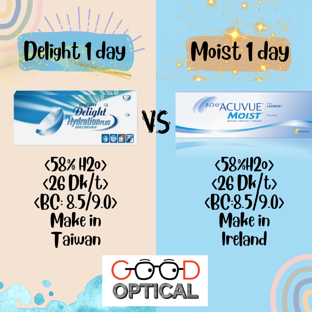 Beige and blue simple modern skincare comparison and benefits instagram post